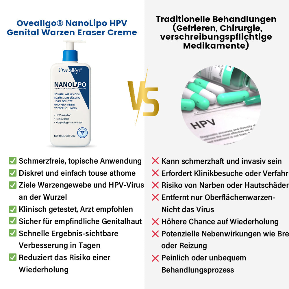 Oveallgo® NanoLipo HPV Genital warzen-Eraser creme Plus