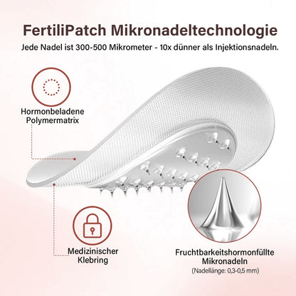 Oveallgo® FertiliPatch Mikronadel-System zur Steigerung der Fruchtbarkeit